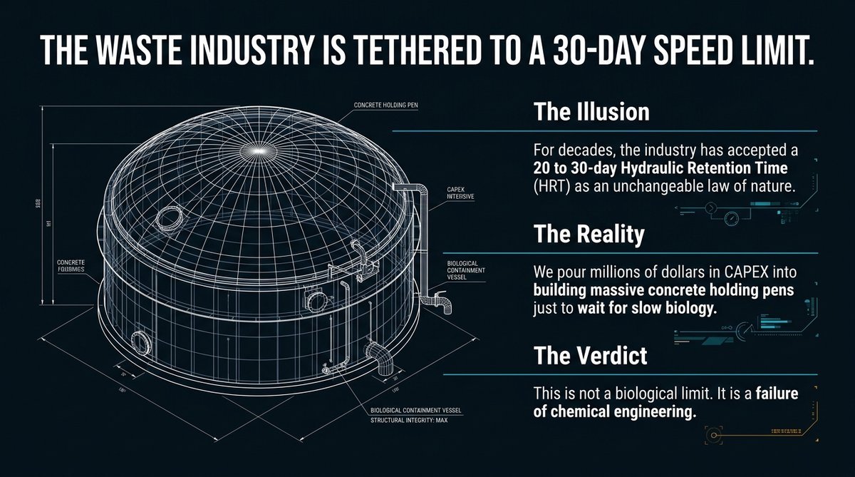 Bio TerraVa Blueprint — title slide